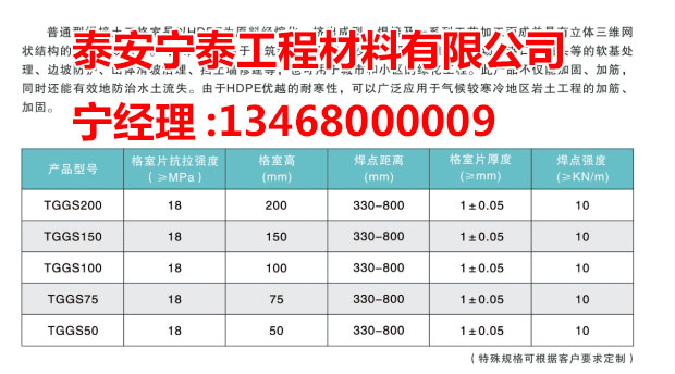 �c(di��n)���鿴Ԕ��(x��)��Ϣ��(bi��o)�}�������������� ��x�Δ�(sh��)��4199